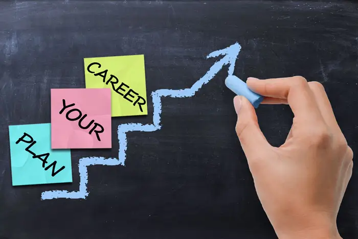 Chalkboard with stair-step arrow drawing below sticky notes that say plan your career.